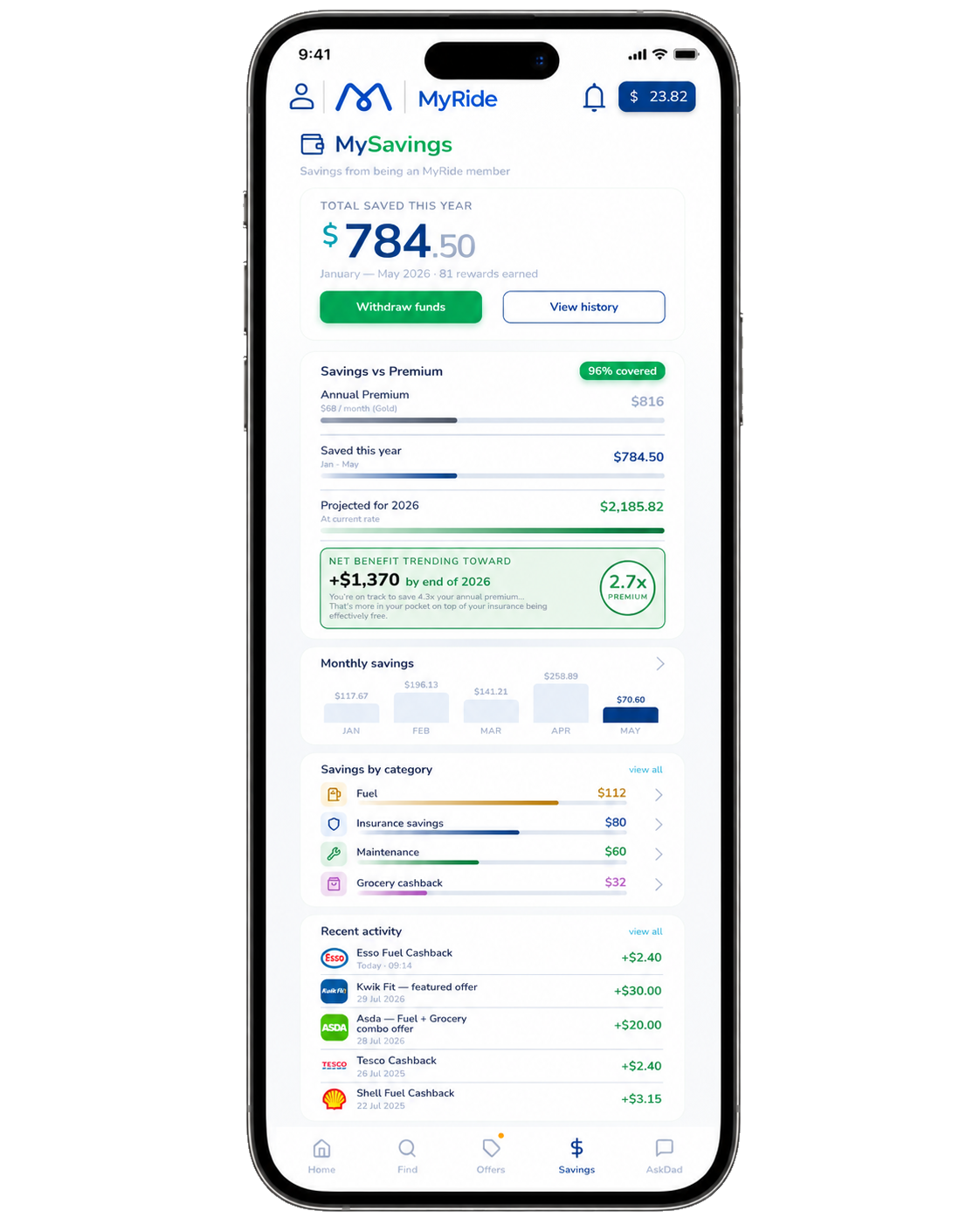 MyRide phone app